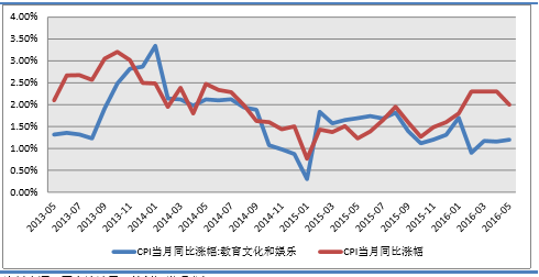 浦发银行董事长张为忠：资管行业正加快从“规模扩张”向“质量提升”转变