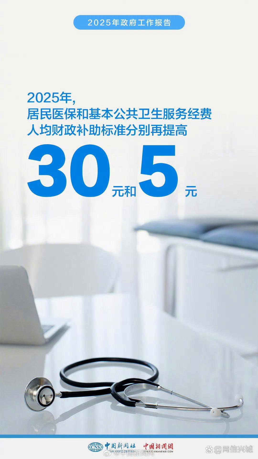 我国将全面推行医保按病种付费改革