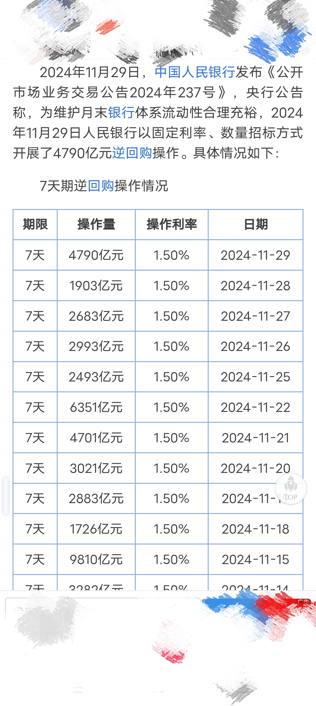 提高市场流动性 健全收益率曲线 财政部开展国债做市支持操作