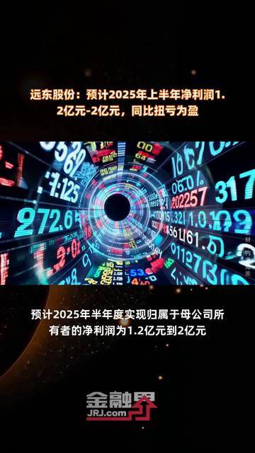 宏景科技：2025年上半年净利润同比扭亏为盈