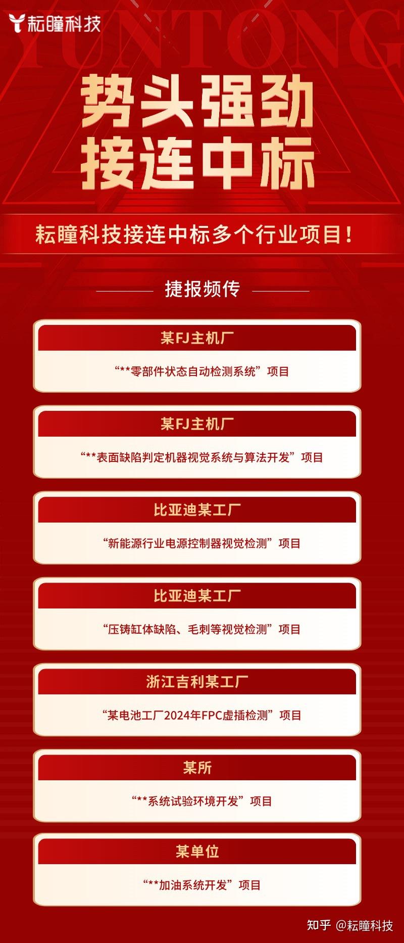 出海势头强劲、业绩表现亮眼 汽车零部件企业喜报频传