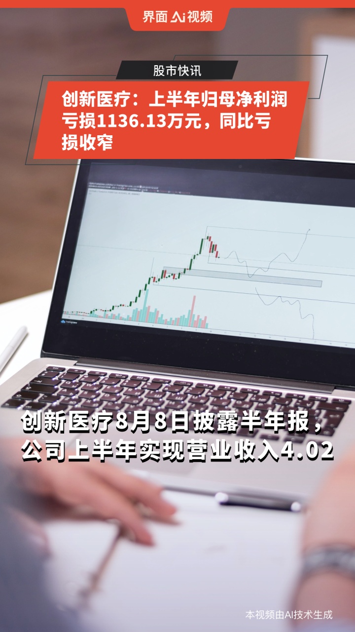 未名医药2024年亏损收窄难掩多重经营危机 重要产品因抽检不合格遭多省停采