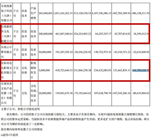 森霸传感实控人方完成减持460万股 首季及去年净利降