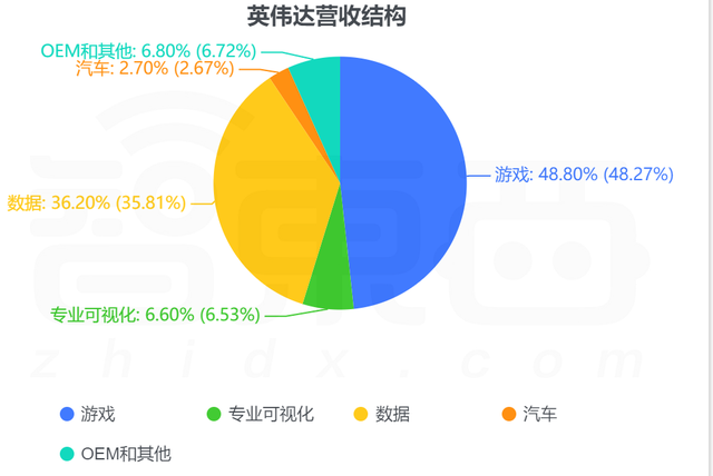 森霸传感实控人方完成减持460万股 首季及去年净利降