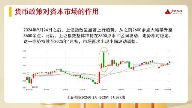 系列政策形成合力 资本市场长钱可期