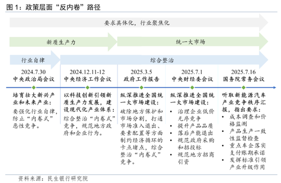 股债协同加快推动新质生产力发展 为科技企业提供全周期支持