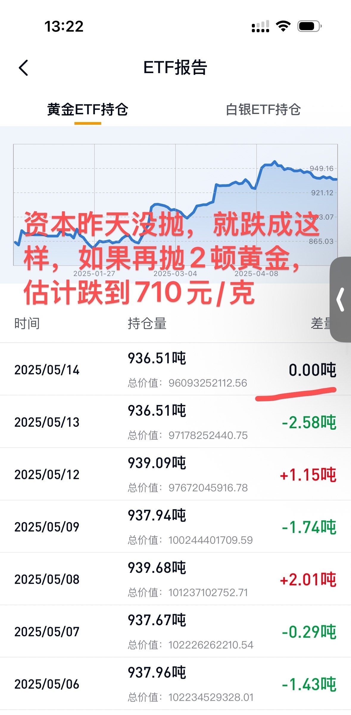8月20日金23转债上涨0.16%，转股溢价率116.9%