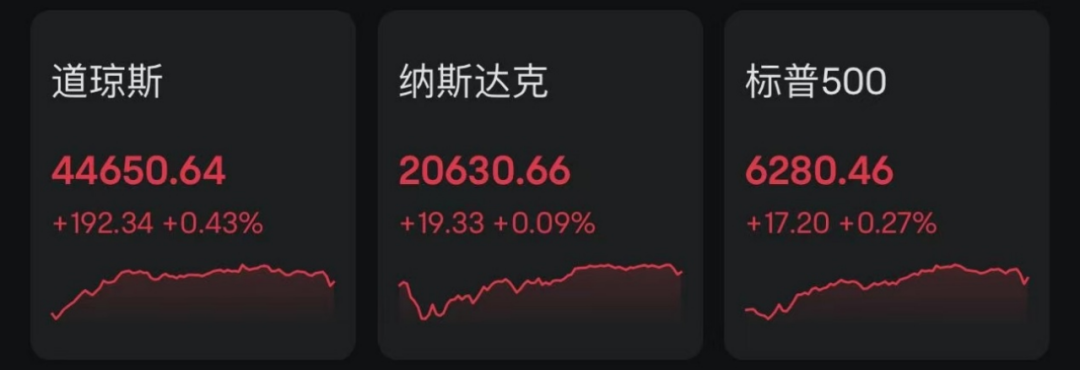 8月19日皓元转债下跌0.43%，转股溢价率19.33%