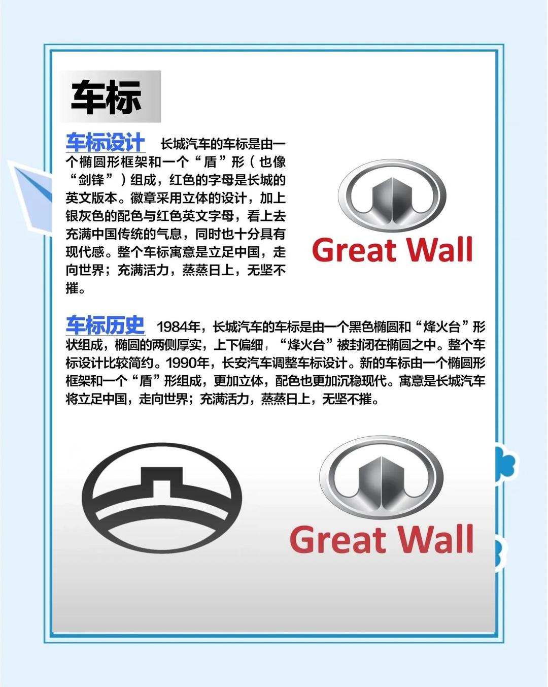 研发投入连续三年超百亿元 长城汽车以技术创新重构竞争格局