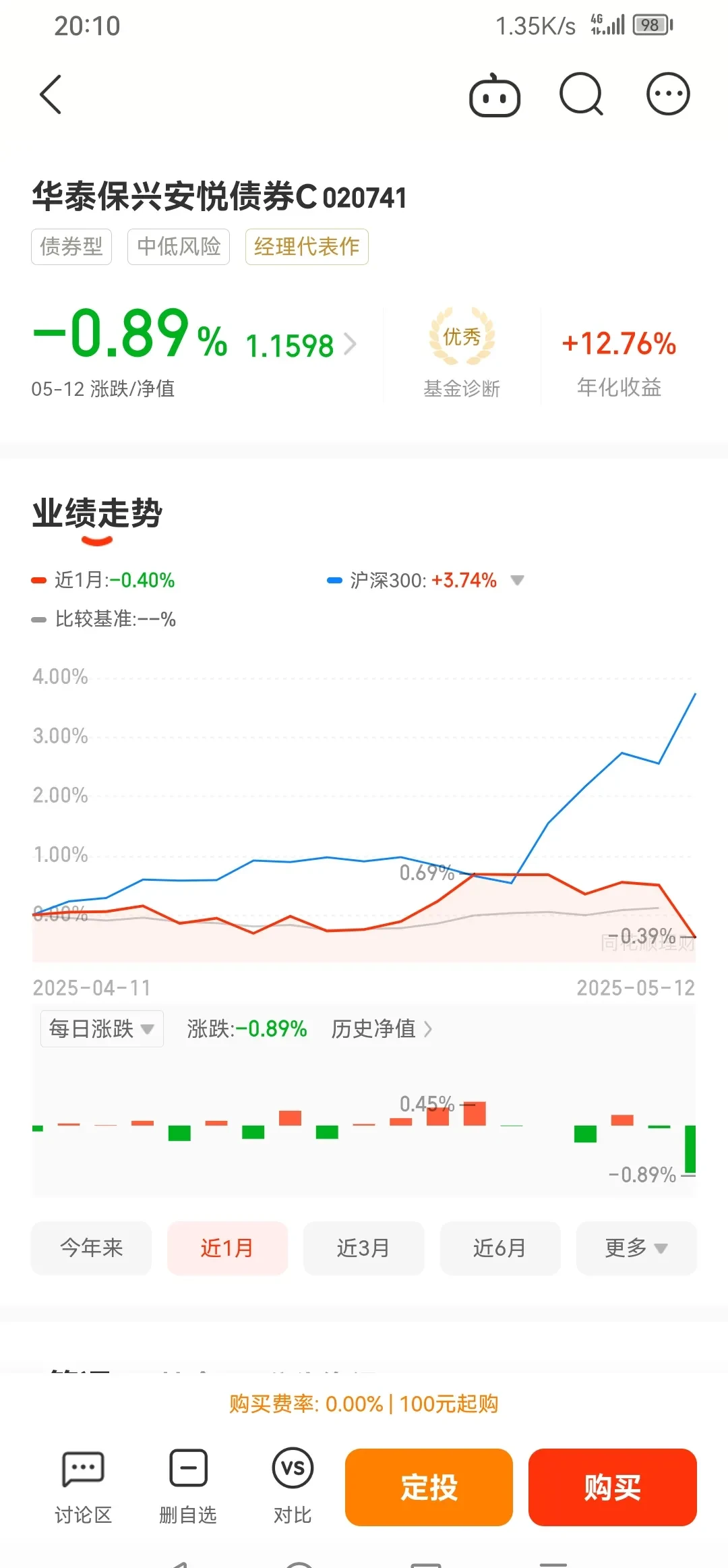 8月20日安集转债上涨3.06%，转股溢价率38.54%