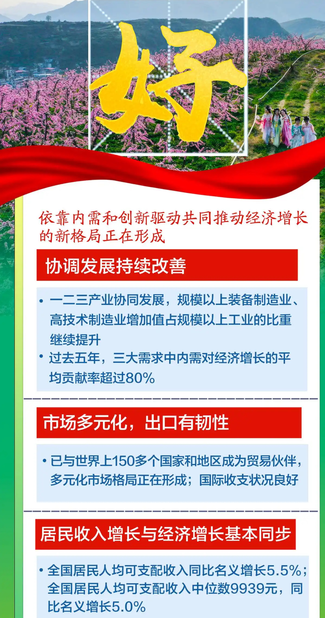 中国资产价格上扬 市场信心大提振