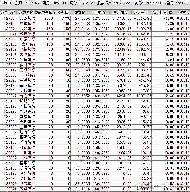 8月21日盟升转债下跌0.26%，转股溢价率20.72%