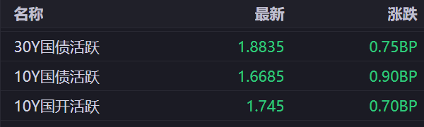 8月21日盟升转债下跌0.26%，转股溢价率20.72%