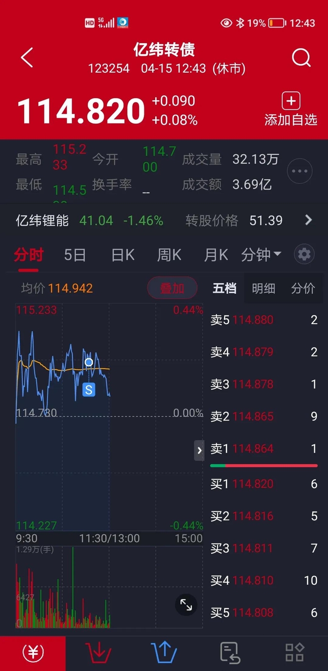 8月21日星球转债下跌0.35%，转股溢价率18.01%