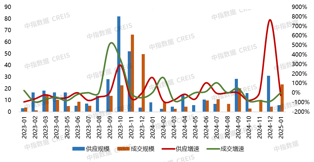 8月21日福立转债上涨1.77%，转股溢价率14.72%