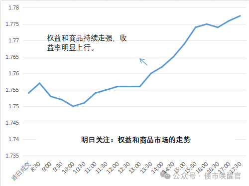 8月21日福立转债上涨1.77%，转股溢价率14.72%