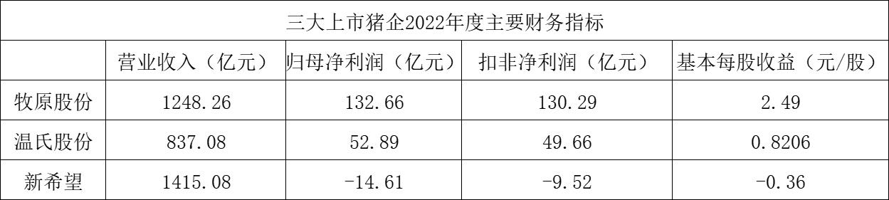 隆基绿能：上半年亏损收窄 BC技术突破成亮点