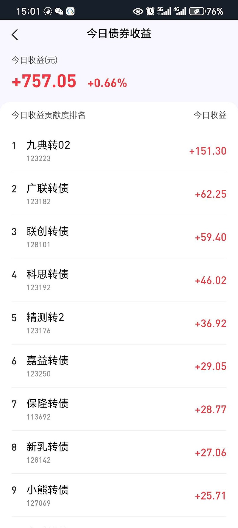 8月21日重银转债上涨0.39%，转股溢价率21.79%