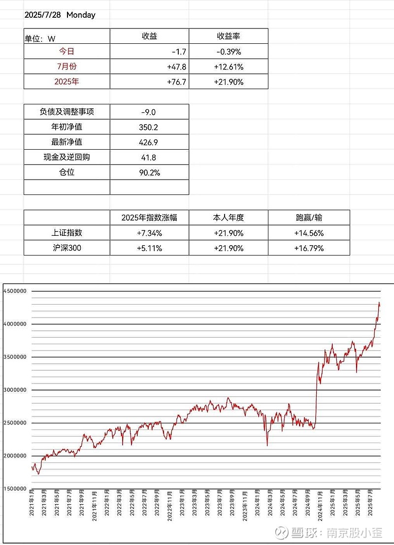 8月21日重银转债上涨0.39%，转股溢价率21.79%