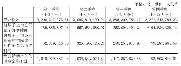 2024年境内酒店住宿行业指标同比下滑：酒店行业传统增长模式面临挑战