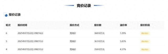 8月22日财通转债上涨2.03%，转股溢价率29.65%