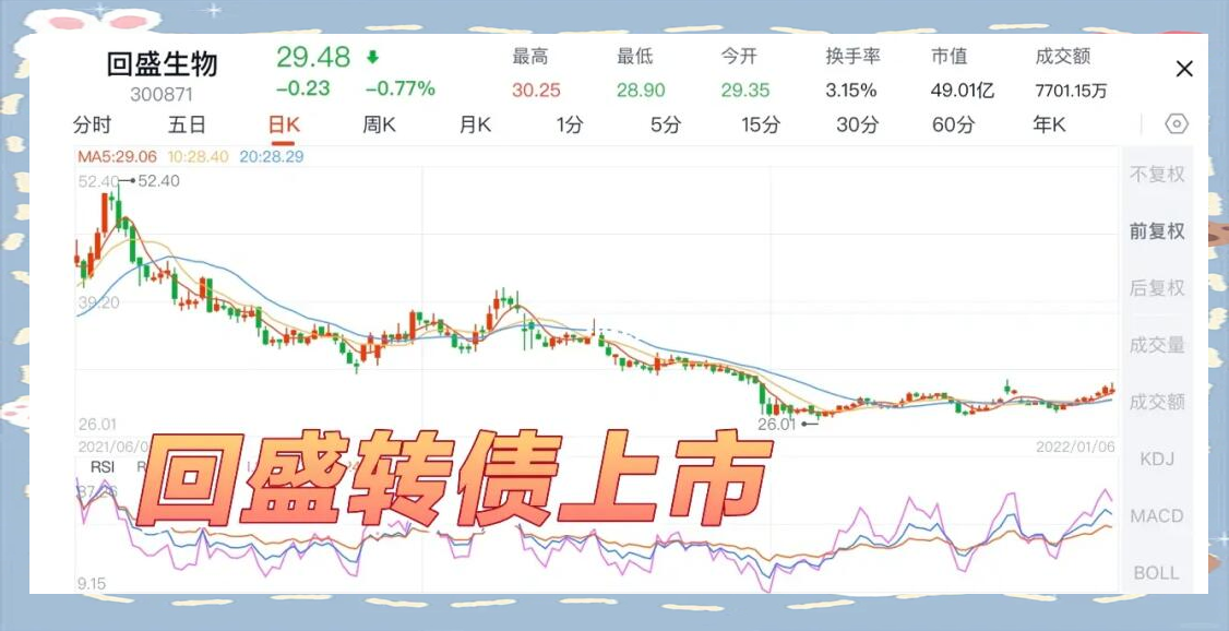 8月21日华辰转债上涨2.49%，转股溢价率55.17%