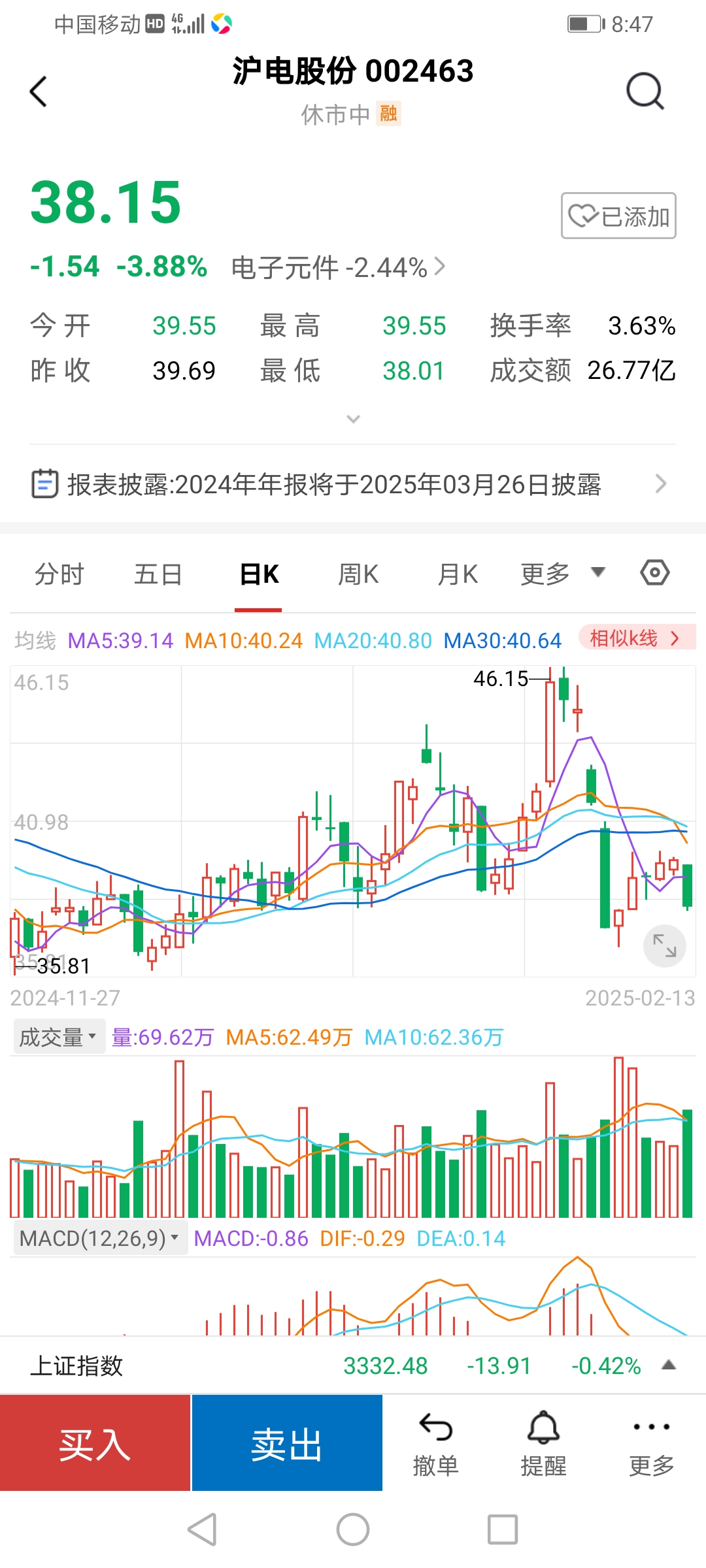 8月22日华辰转债下跌0.33%，转股溢价率58.73%