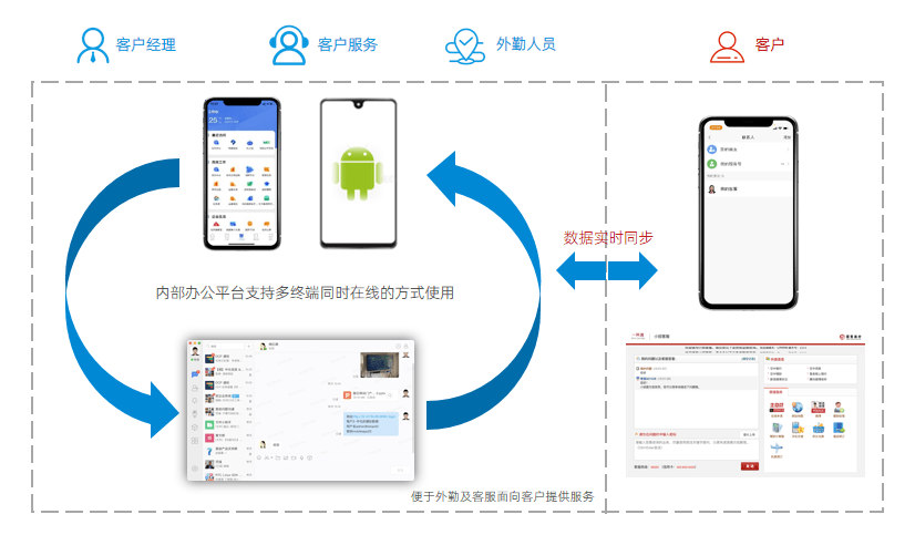 上市快递企业全面盈利 数智化助力降本增效