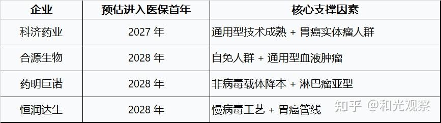 上市快递企业全面盈利 数智化助力降本增效