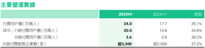 涛涛车业2025年上半年营收净利双增