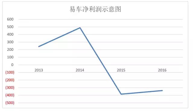 A股上市公司并购潮涌 布局新赛道重构资本逻辑