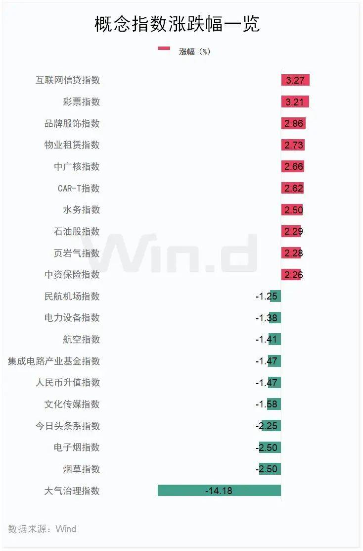 4月期货市场成交量、成交额齐涨 金融期货与绿色能源品种受关注