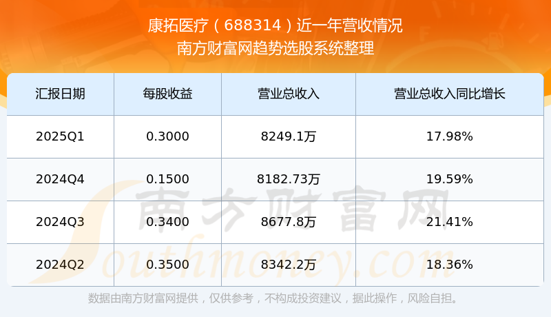 8月22日佳力转债上涨0.39%，转股溢价率20.63%
