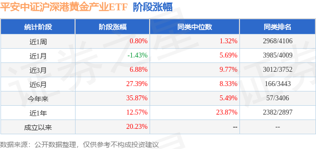 8月22日佳力转债上涨0.39%，转股溢价率20.63%