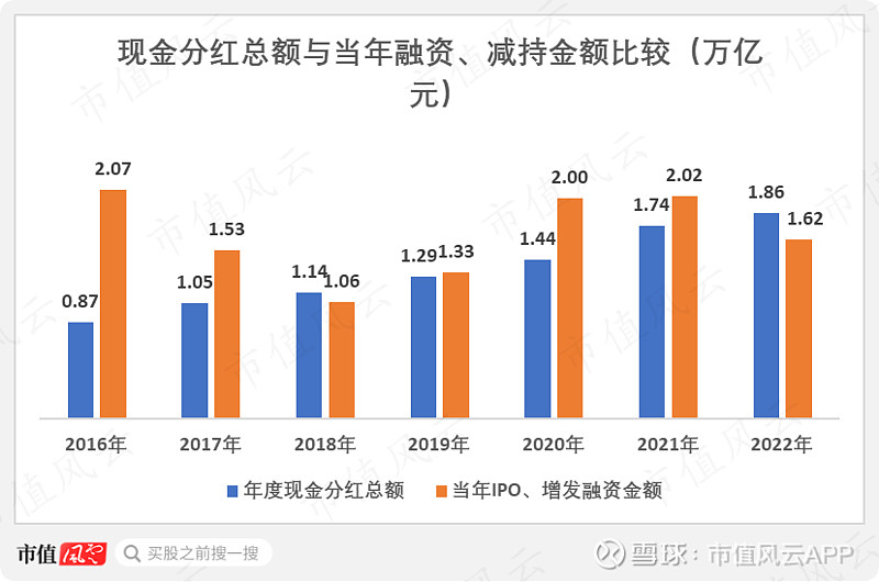 东莞控股：上半年净利润增长20.51% 拟中期分红1.56亿元