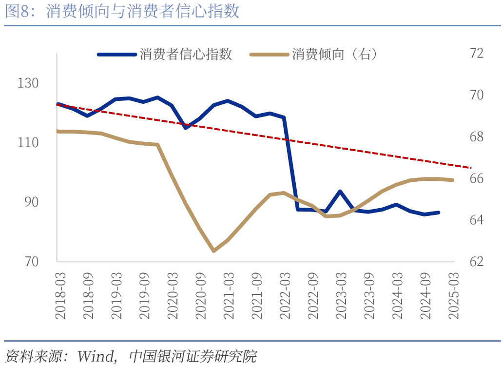 专家认为投资加码将助推释放内需潜力