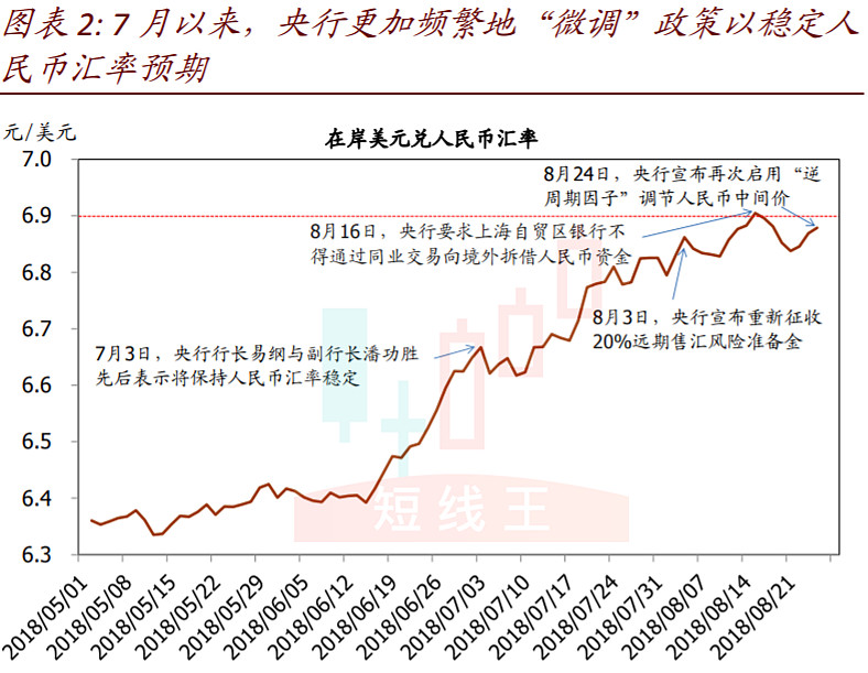 利好因素共振提升市场关注度 消费方向多只标的获推荐买入