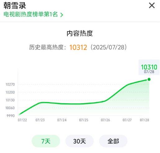 算力服务市场热度攀升 上市公司频揽大单