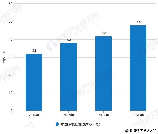 中国冷链物流市场“热”力十足 全国现存相关企业超4.6万