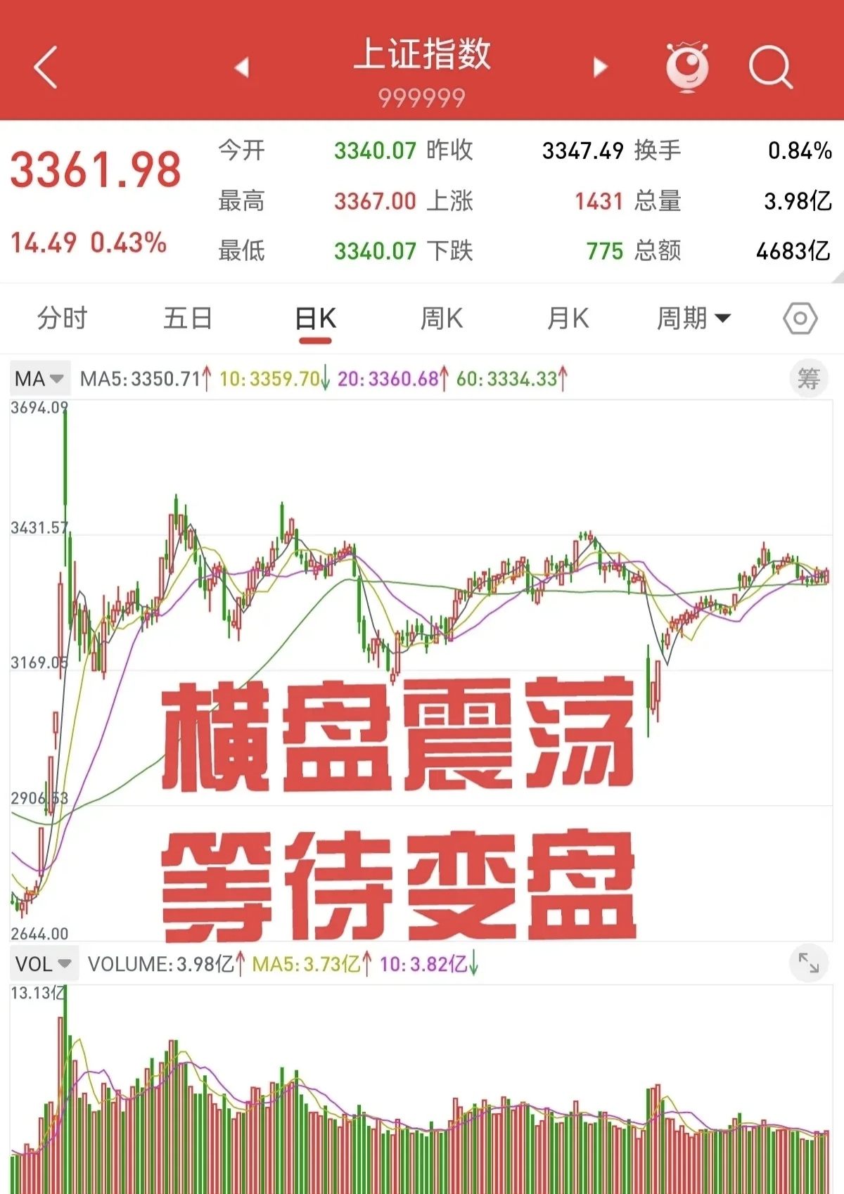 8月26日天路转债下跌0.64%，转股溢价率13.24%