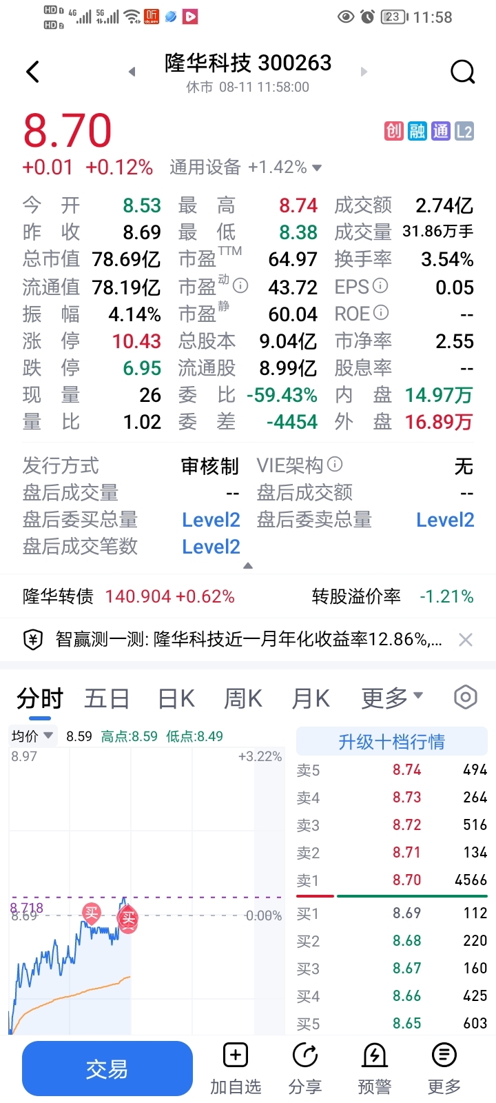 8月26日大参转债下跌0.07%，转股溢价率32.57%