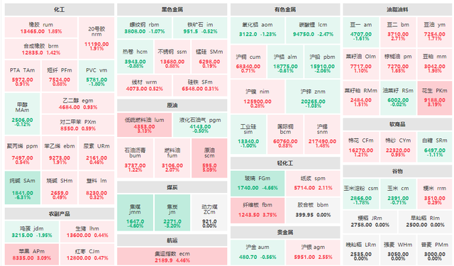 8月27日浦发转债下跌1.29%，转股溢价率3.13%