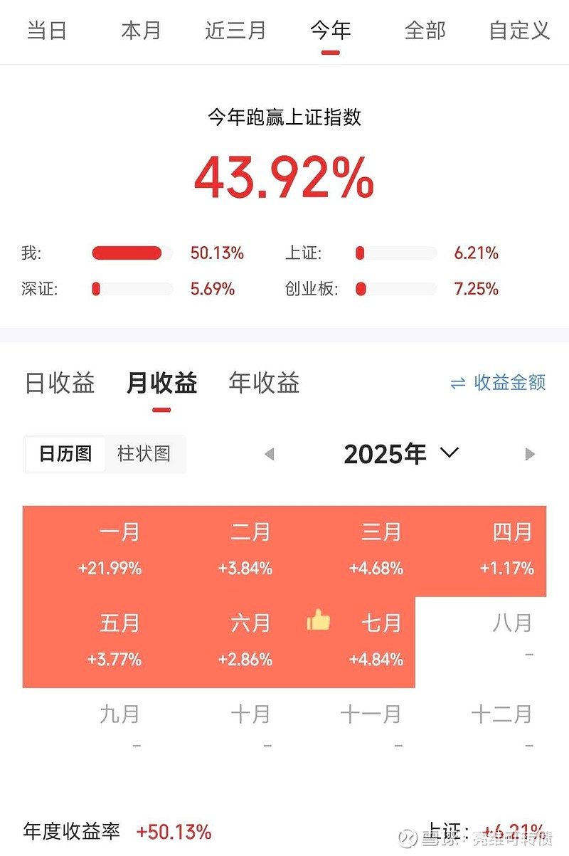 8月26日联创转债上涨1.19%，转股溢价率27.1%