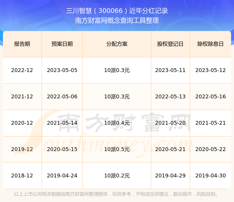 8月26日华锐转债上涨1.44%，转股溢价率35.52%
