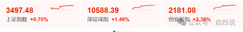 8月26日建工转债下跌0.11%，转股溢价率35.37%