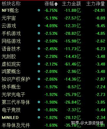 券商中期策略会再度活跃 科技创新成为主旋律