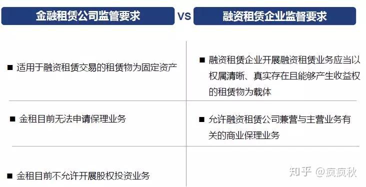 天津金融监管局指导辖内金融机构创新构建“融资租赁+保险+信贷”特色模式 支持天津船舶出口