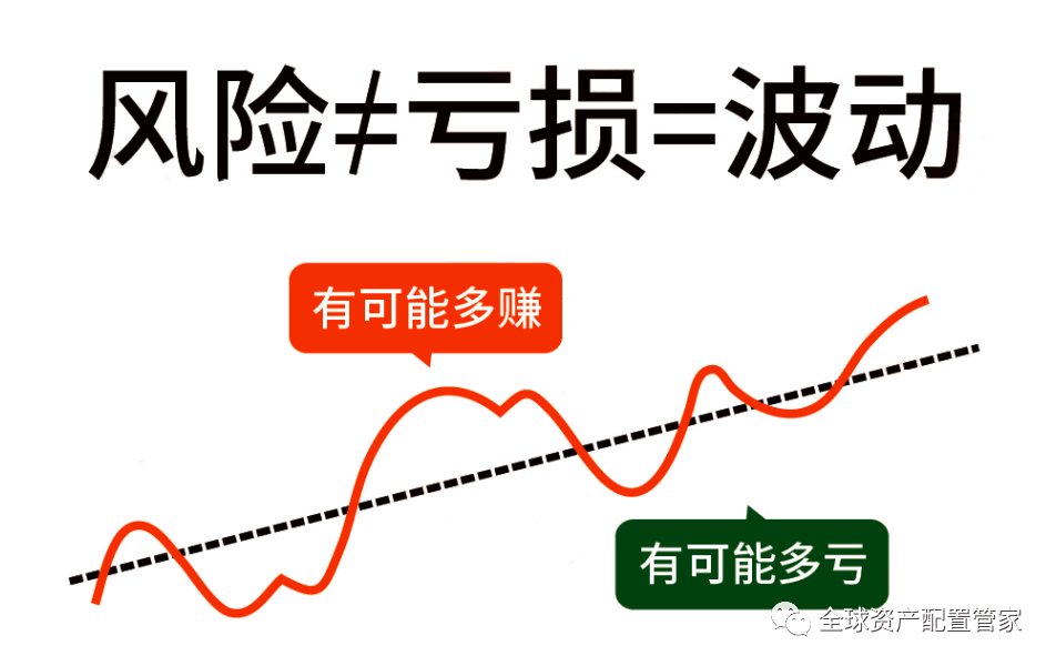 主观思维+量化技术，以系统化投资追求更稳健的超额收益