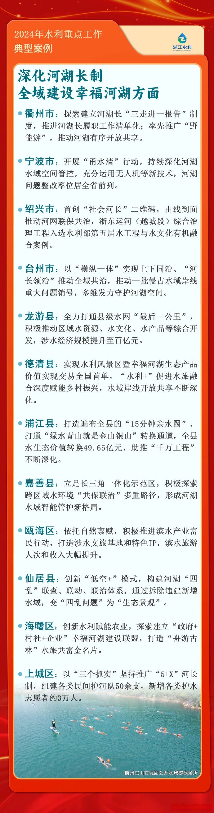 我国河湖水域岸线管理取得显著成效
