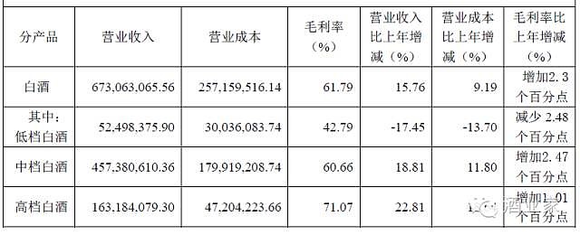 中国建筑：上半年实现营收1.1万亿元 战略新兴产业收入近千亿元